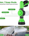 Pet Dog Shower Sprayer Adjustable