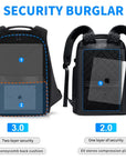 Waterproof Backpack